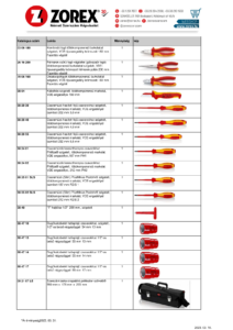knipex-kif-merohelyi-fam-szerszamcsomag-regisztralt-villanyszereloknek-1000v-szigetelt-szerszamokkal17-reszes-fam-knipex-17 (1)