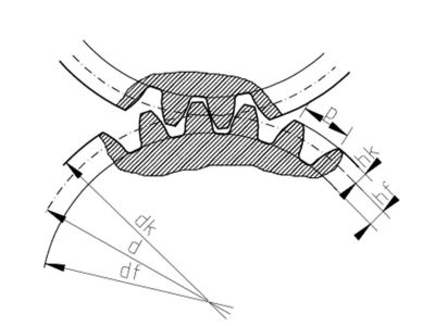 mib-golyos-betet-fogaskerekek-meresehez-5-mm-es-befogassal-parban-m123-abra-2-2